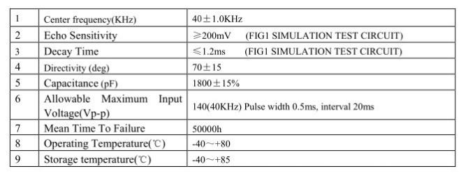 16 मिमी वाटरप्रूफल्ट्रोनिक प्रकार दूरी मापने जांच सेंसर ट्रांसीवर 40KHz